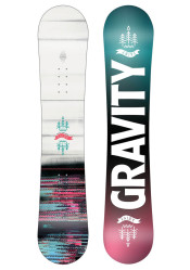 Gravity Fairy