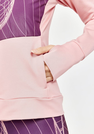 detail Craft 1910512-721435 W ADV Charge bunda