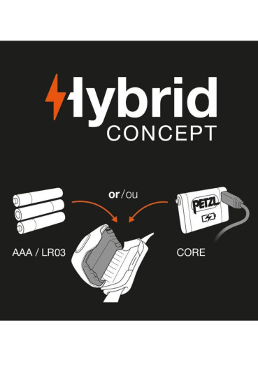 detail Headlamp Petzl Tikka black