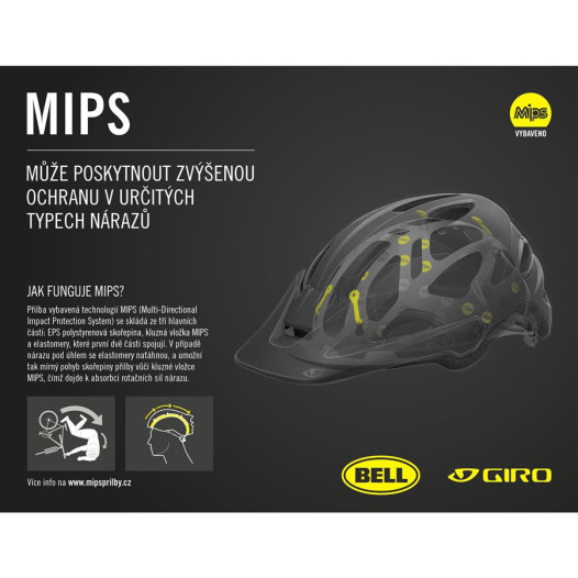 detail Cycling Helmet GIRO Register II MIPS Youth Mat Bright Pink