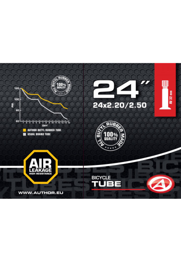 detail Author AT-CMP-24 Inner Tube – 24