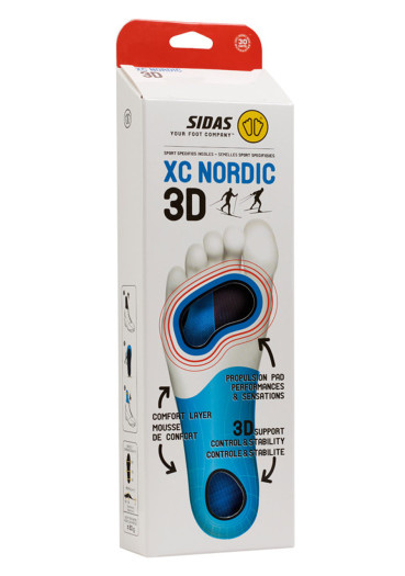 detail Sidas Nordic 3D XC Inserts