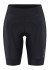 detail Women's Cycling Shorts Craft ADV Endur Lumen 1911899-999000