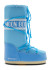 detail Women's snow boots Moon Boot Icon Nylon-F004 Alaskan Blue