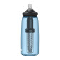 preview Camelbak Eddy+ 1l Lifestraw True Blue