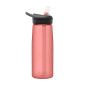 preview Camelbak Eddy+ 0,75l Rose