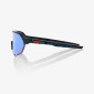 náhled 100% S2 Black Holographic Hiper Blue Multilayer Mirror Lens