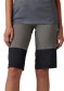 preview Women's cycling jersey Fox W Defend Short Race Pewter