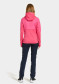 preview Women's sweatshirt Didriksons 503991-K10 ANNEMA 