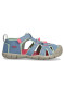 preview Keen SEACAMP II CNX CH, crnt bl/ht pnk