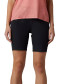 preview Women's Cycling Shorts Fox W Flexair Ascent Shorts - Black