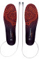 preview THERMICSOLE HEAT 3D